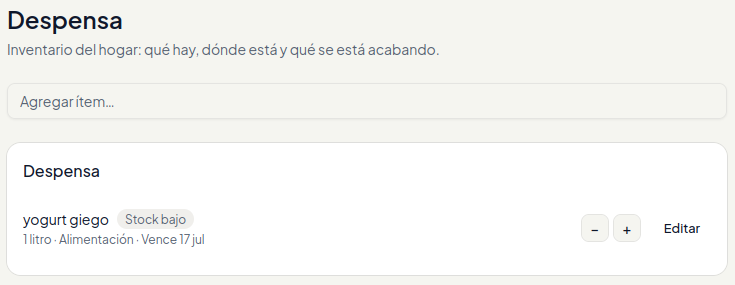 Despensa con indicadores de stock